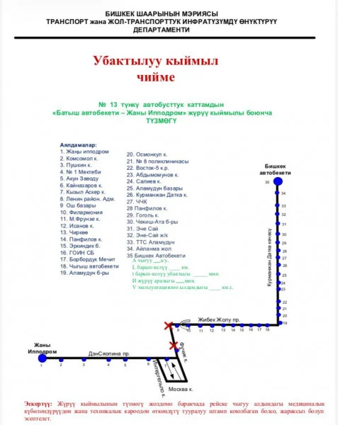 Фото: Кабар (рус.)