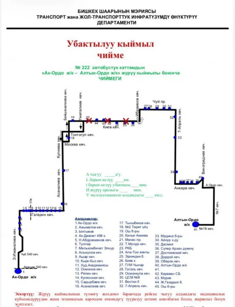 Фото: Кабар (рус.)