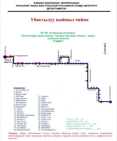 Фото: Кабар (рус.)