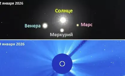 Астрономы рассказали про редкий парад планет, который будет видно с Земли
