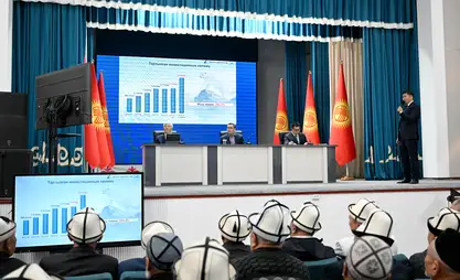 Объем промышленного производства в Ала-Букинском районе вырос на 145,6%