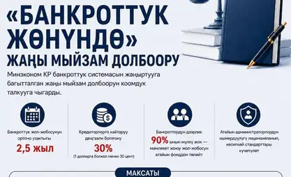 Минэкономики вынесло на общественное обсуждение новую редакцию Закона «О банкротстве»
