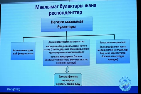 Фото: Кабар (рус.)