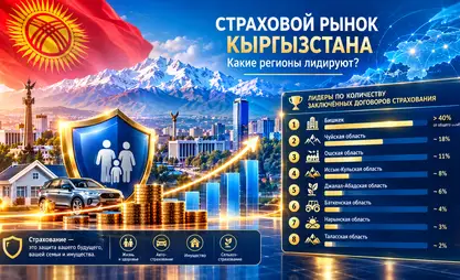 Страховой рынок Кыргызстана. Какие регионы лидируют