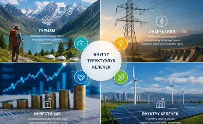 От туризма до энергетики: в Кыргызстане реализуются крупные инвестиционные проекты