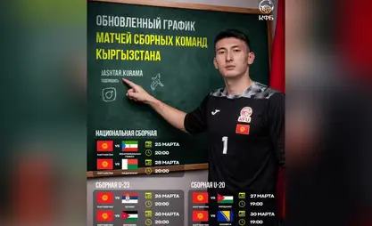 Сборные Кыргызстана по футболу проведут сборы в Анталье