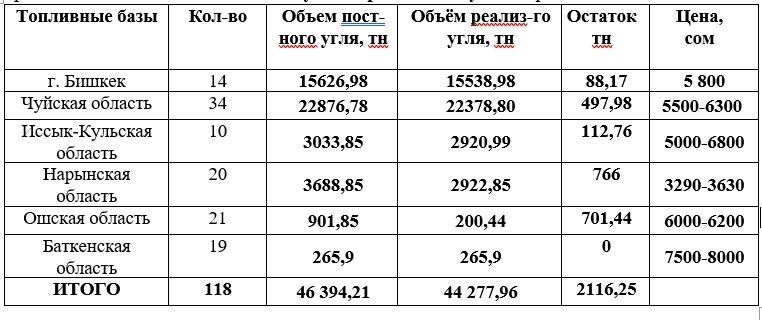 WhatsApp Image 2025-11-03 at 23.53.07