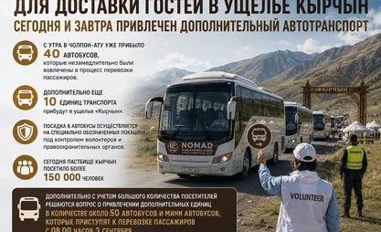 VI ВИК. Для доставки гостей в Кырчын дополнительно привлечены автобусы