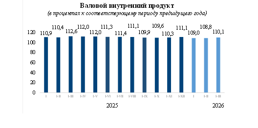 нацстатком1
