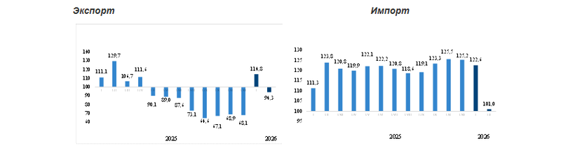 нацстатком3
