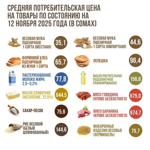 potreb_korzina 1.jpg