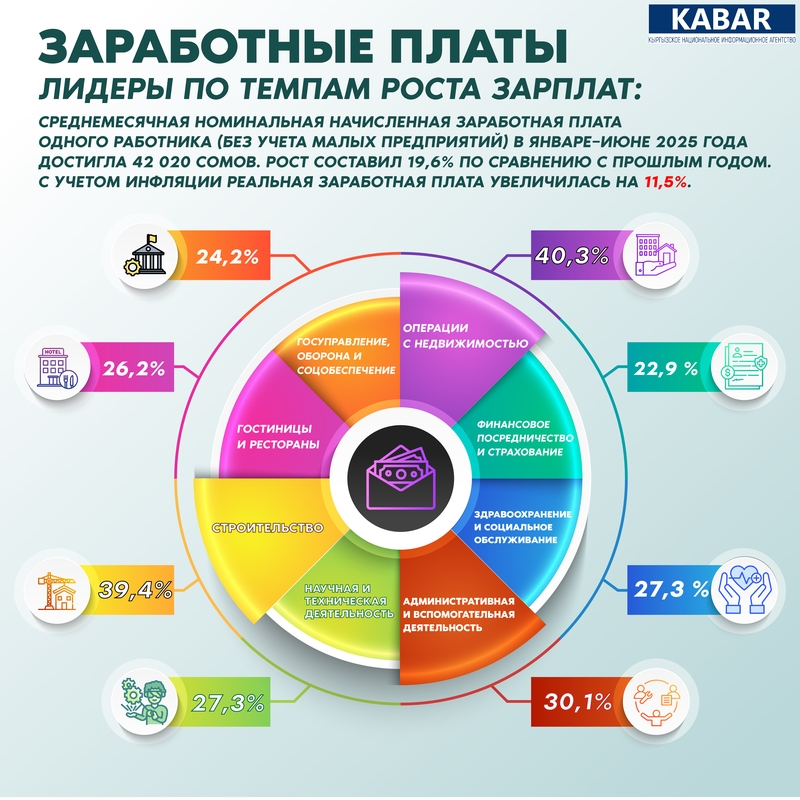 zp_infographic_kabar.jpg